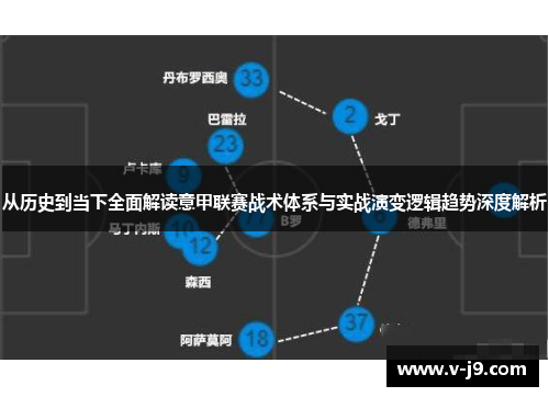 从历史到当下全面解读意甲联赛战术体系与实战演变逻辑趋势深度解析