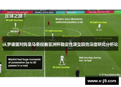 从罗德里对阵皇马表现看亚洲杯稳定性演变趋势深度研究分析论