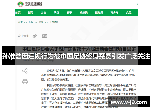 孙准浩因违规行为被中国足协终身禁赛引发广泛关注 孙准浩因违规行为被中国足协终身禁赛引发广泛关注
